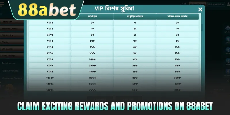 Claim exciting rewards and promotions on 88ABET