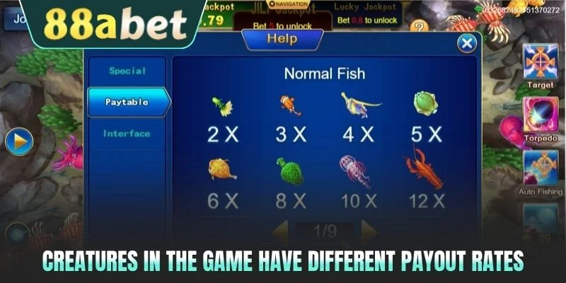 Creatures in the game have different payout rates